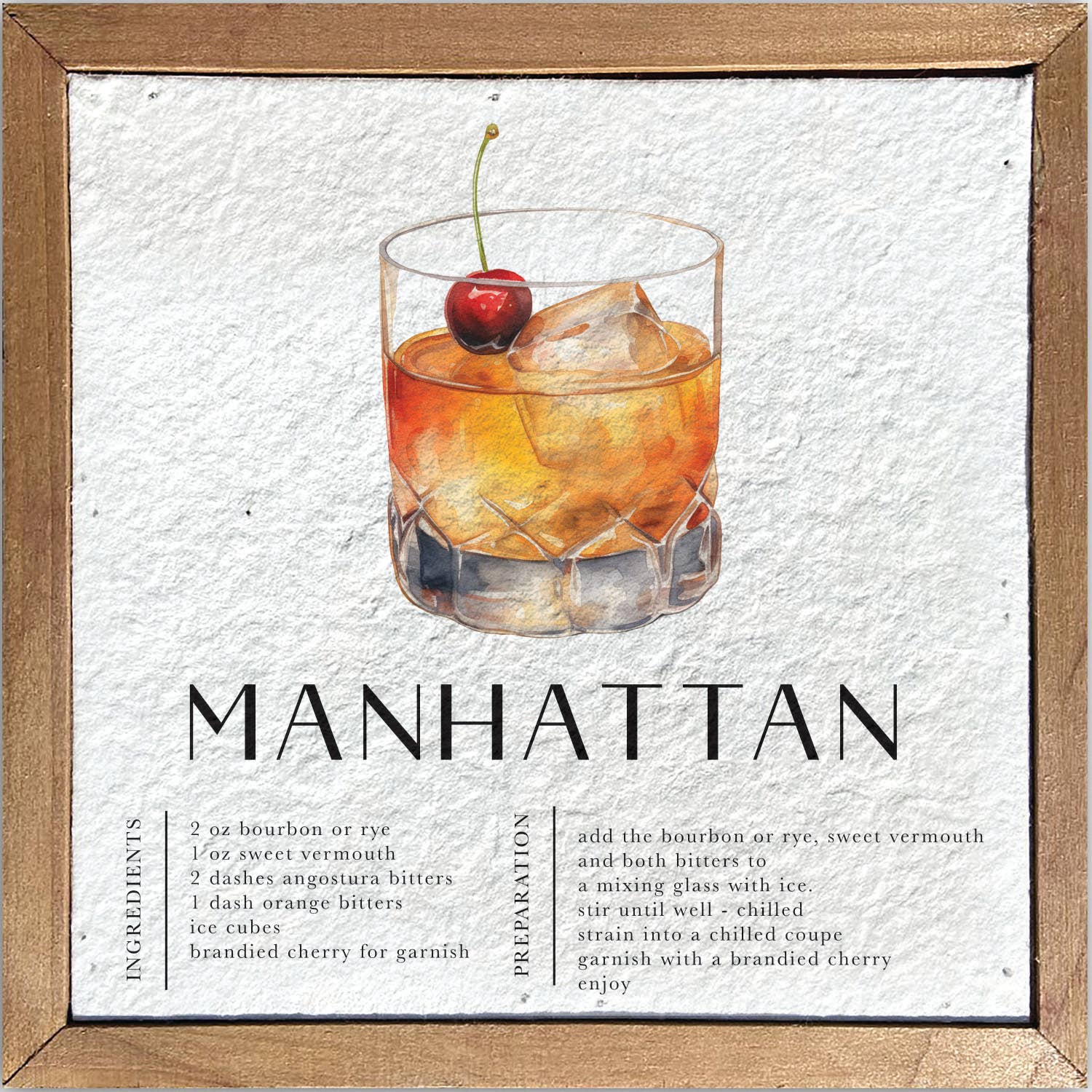 Manhattan Recipe // 6x6 Pulp Paper Wall Décor