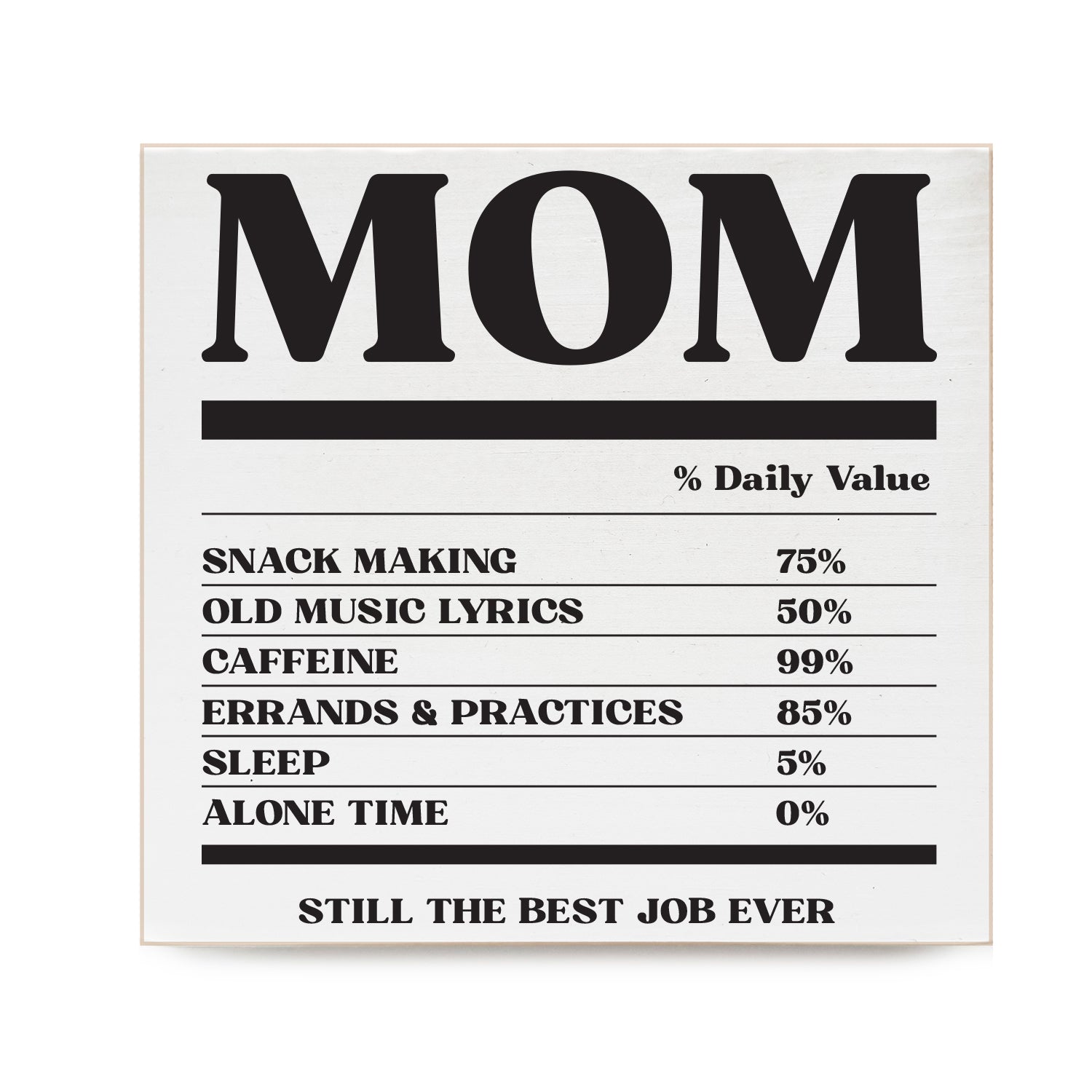 Mom % Daily Value Decorative Wooden Block
