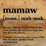 Mamaw definition 10x10 Wood Wall Décor